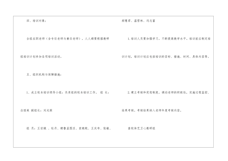 体艺卫心教师校本培训方案-_第3页