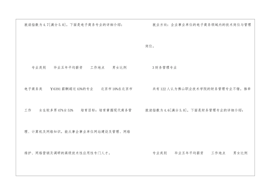 佛山职业技术学院排名怎么样_第3页