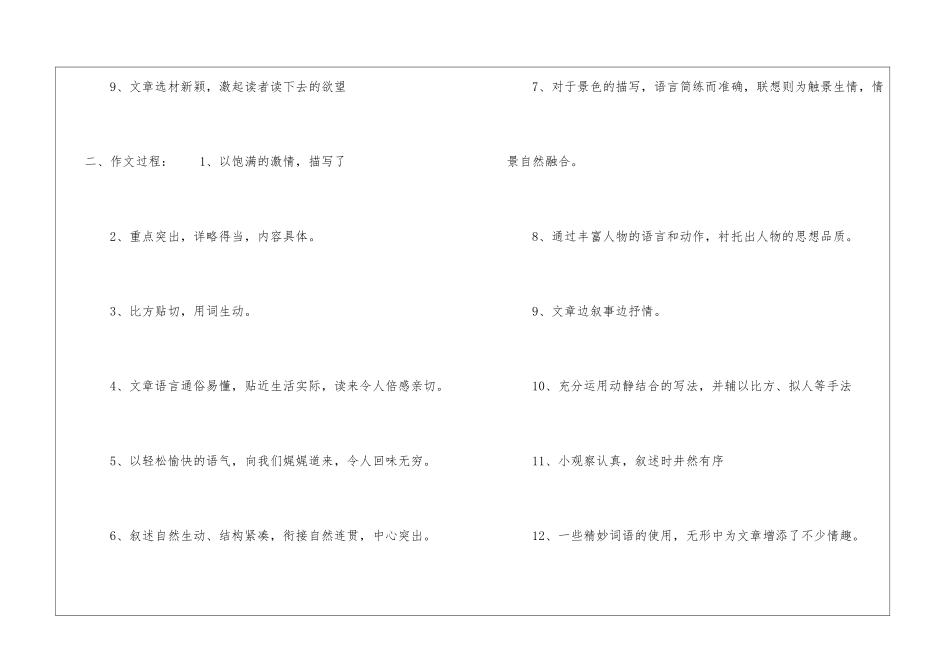 作文评语全文_第2页