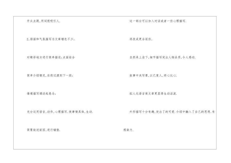 作文评语汇总_第2页