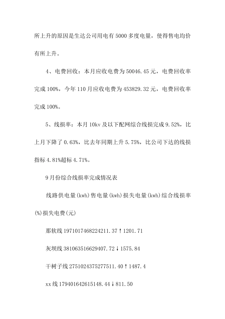 供电所营销工作总结_第2页