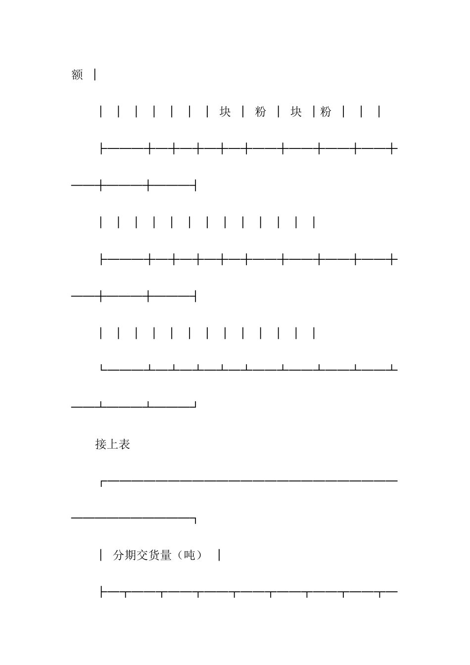 供需双方合同范本_第2页