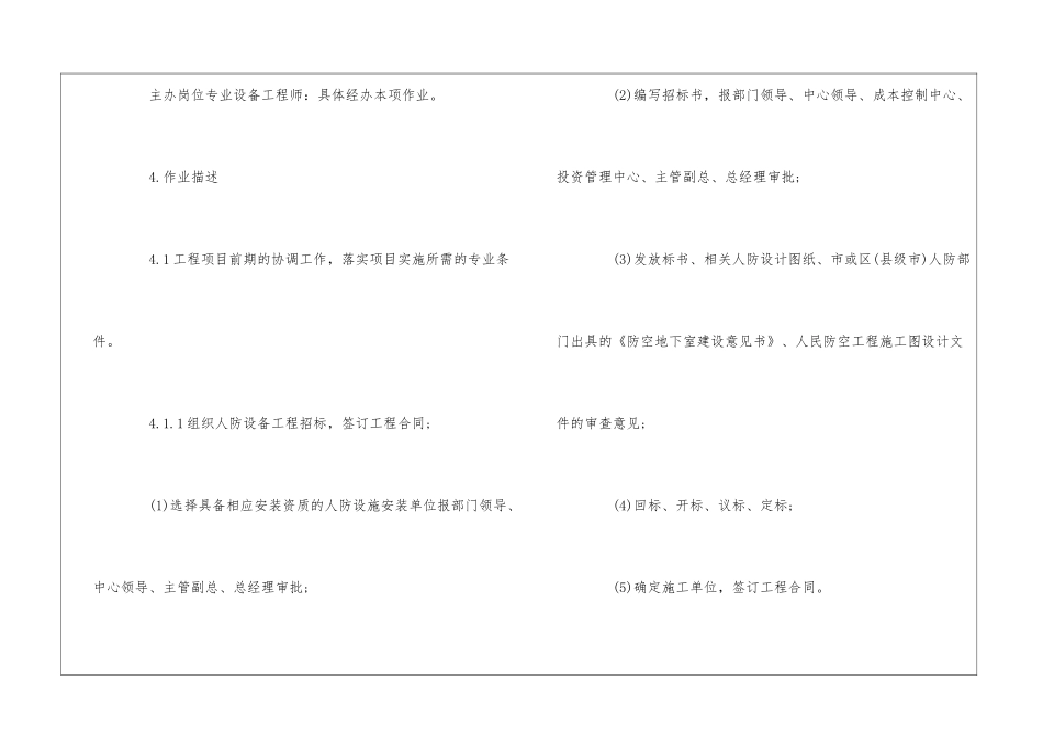保利地产人防工程建设管理制度规范--_第2页