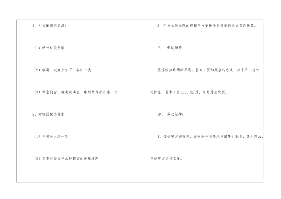 保洁合同锦集五篇_第2页
