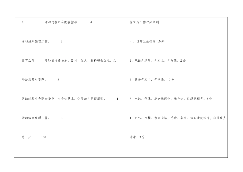 保育员实际操作能力评价标准_第3页