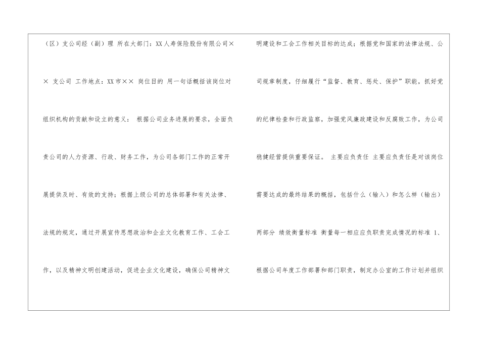 保险公司综合管理部工作职责综合管理部经理行政岗岗位说明书5页_第3页