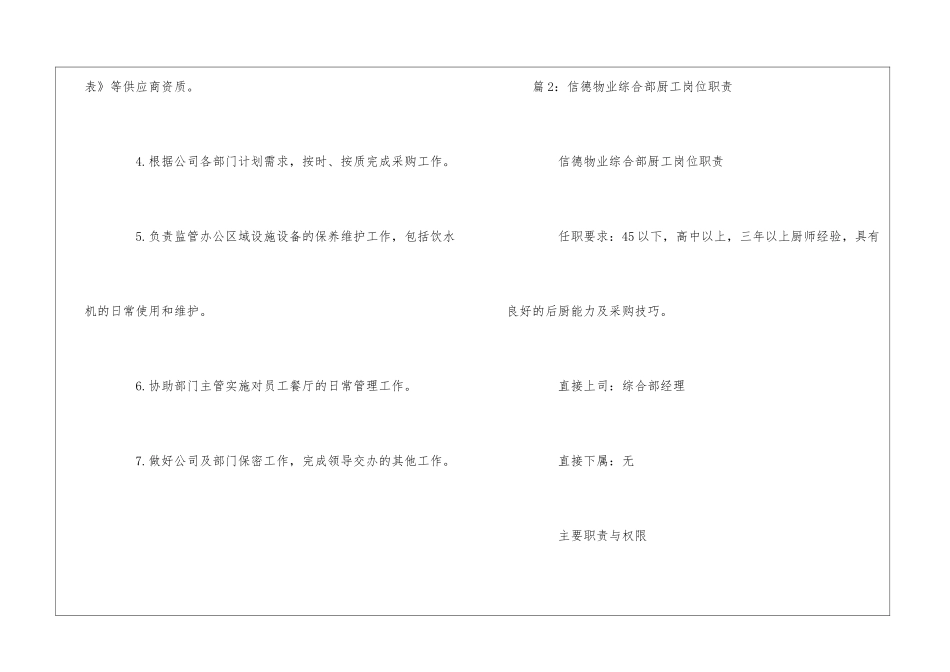 信德物业综合部采购员岗位职责--_第2页