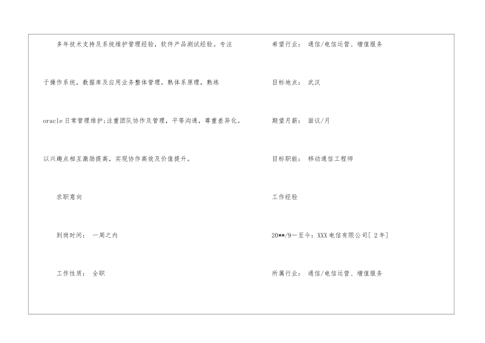 信息与计算科学类专业个人简历表格_第3页