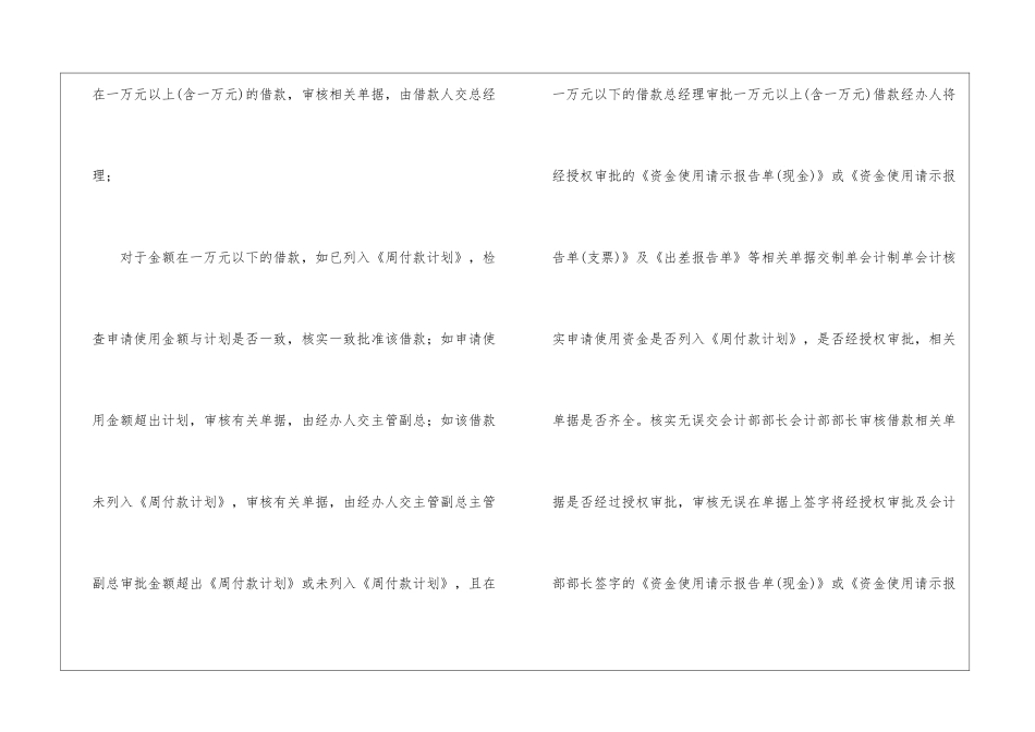 借款管理制度--_第2页