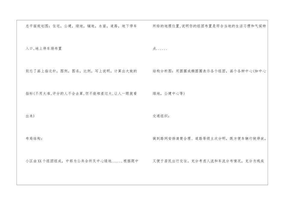 做快题设计总结_第3页