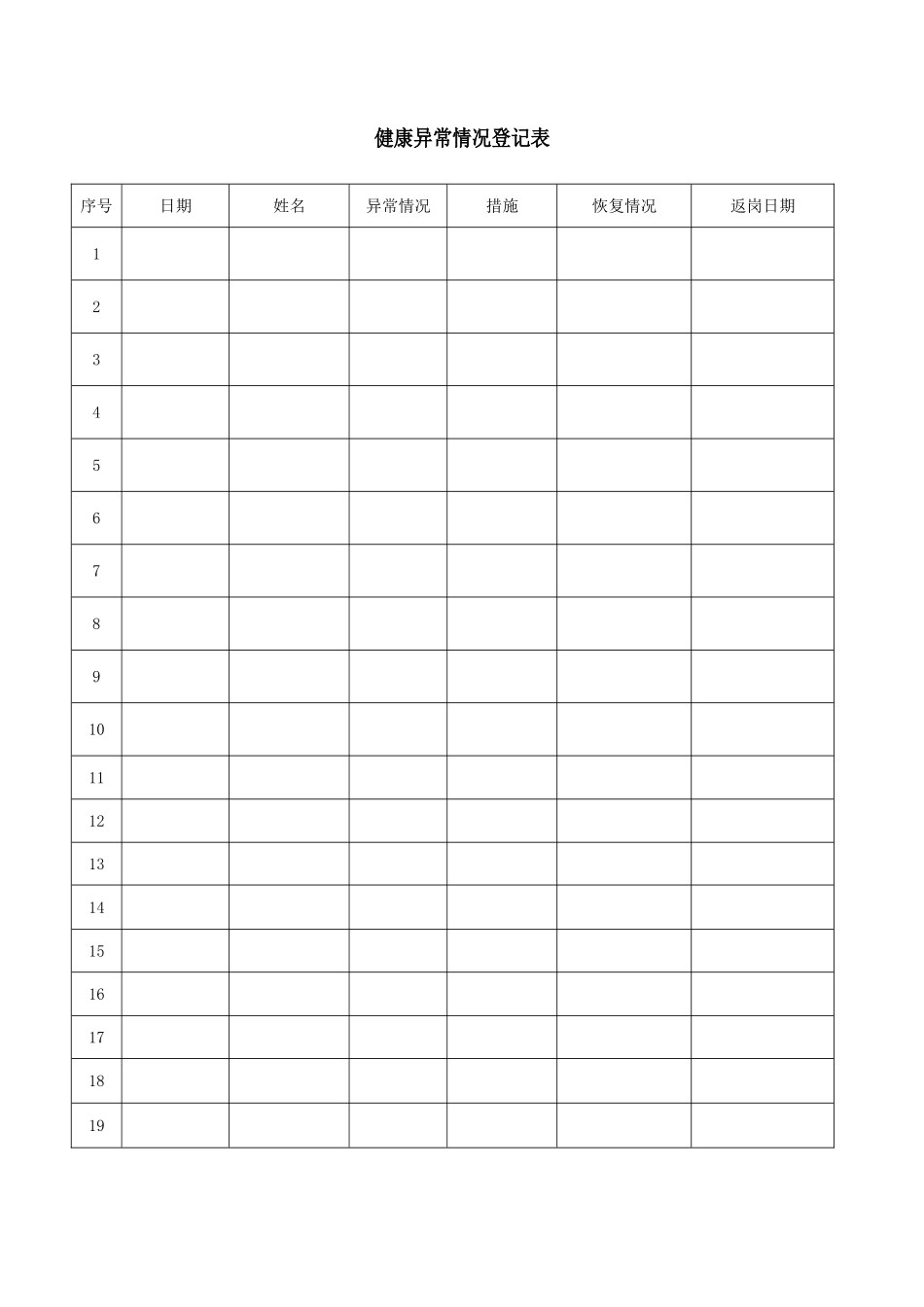 健康异常情况登记表_第1页