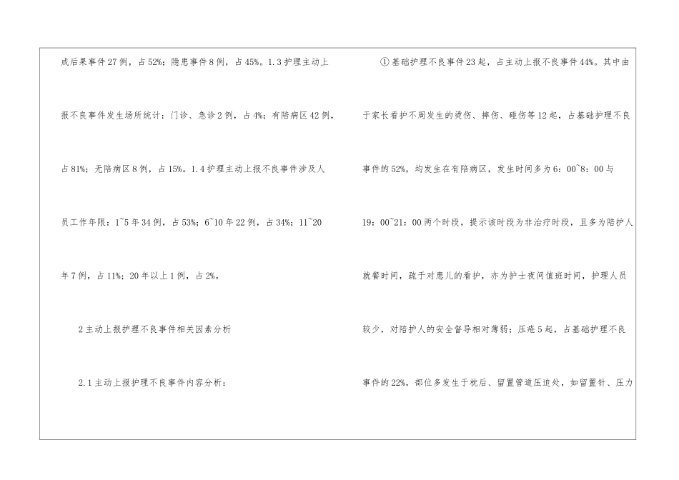 儿科护理不良事件相关因素_第2页