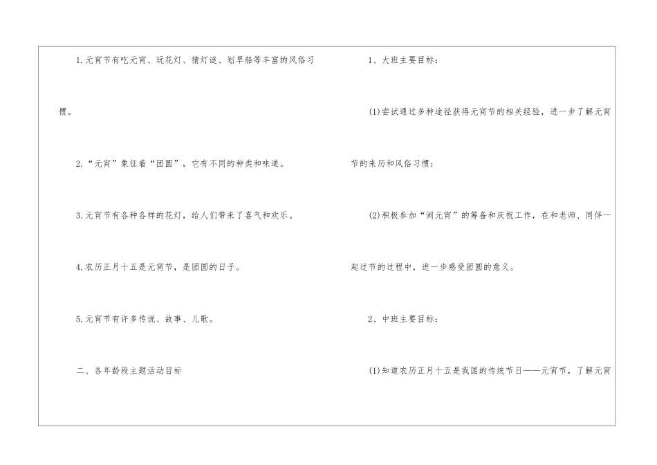 元宵佳节闹元宵活动策划方案2024五篇_第2页