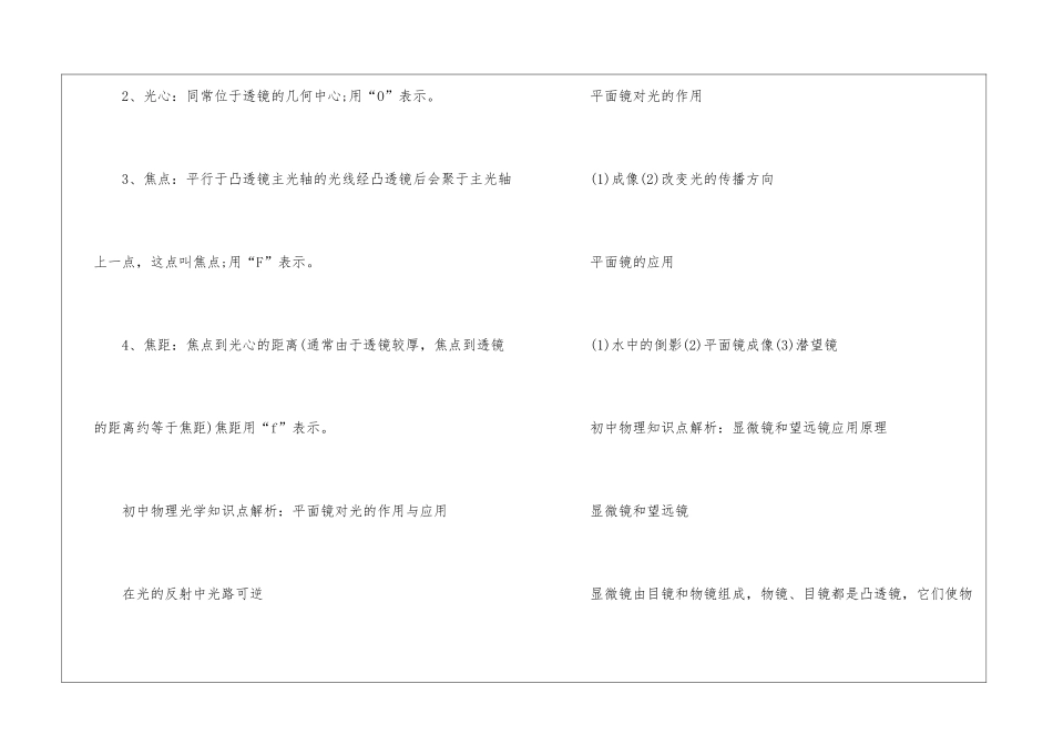 光学物理中考考点归纳_第2页