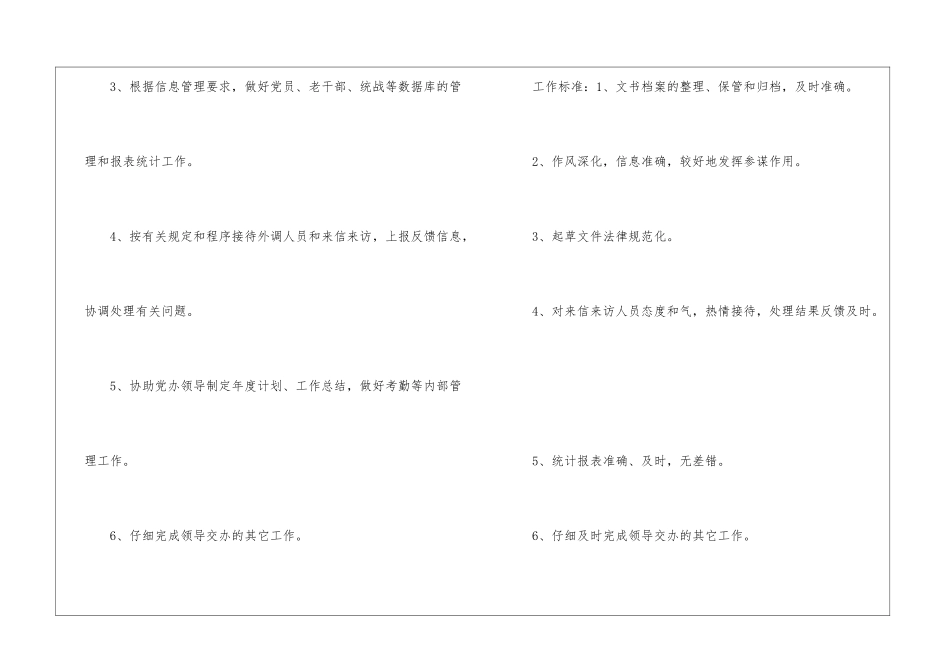 党委办公室岗位职责说明书--_第2页