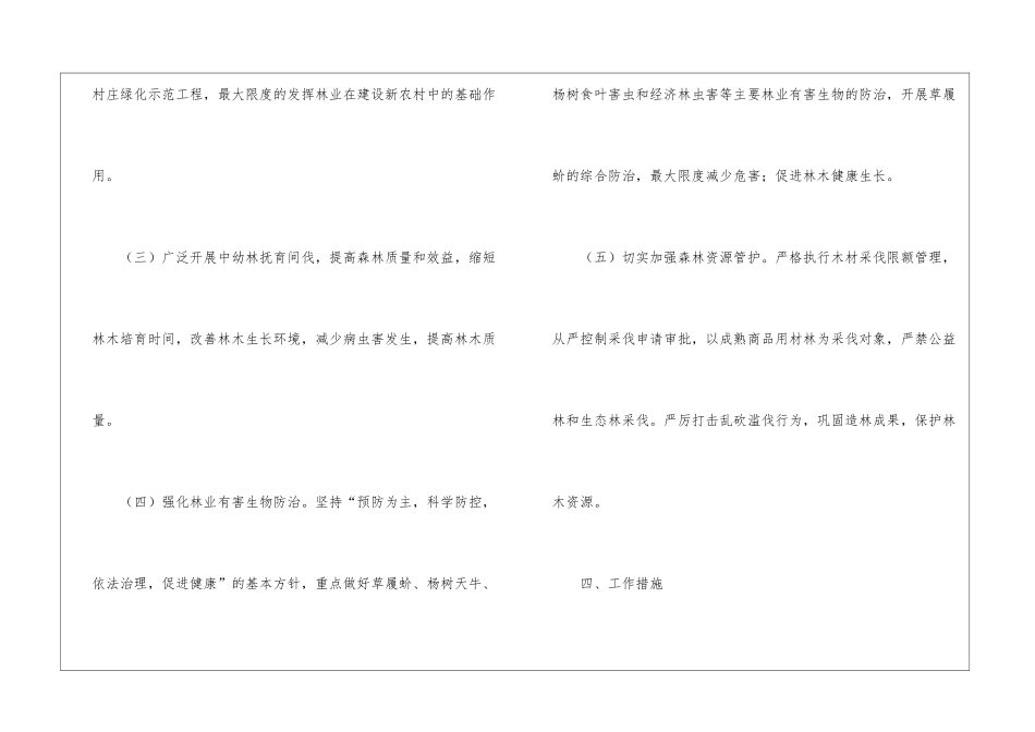 全乡2024年林业工作实施意见_第3页