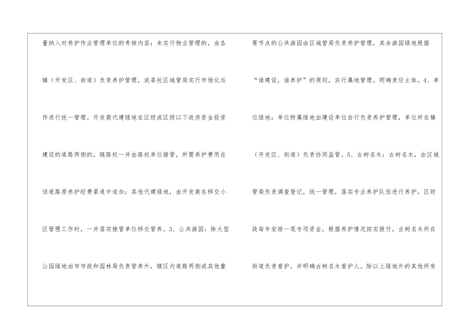 全区绿化管理实施意见_第2页