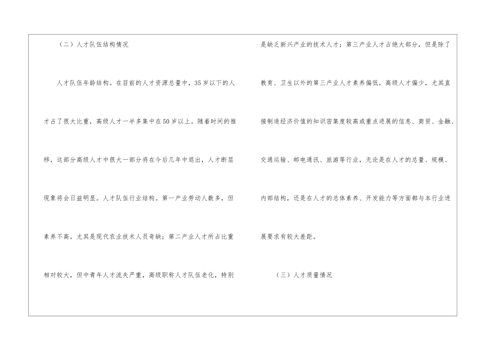 全区非公有制人才调查报告_第2页