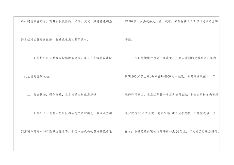全县促进乡村住房建设意见_第2页