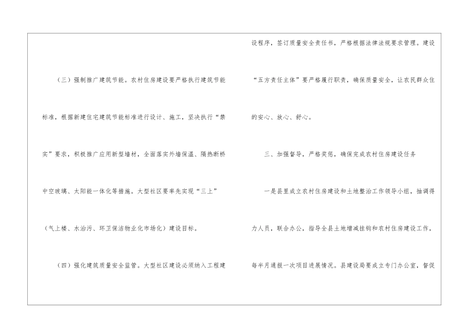 全县促进乡村住房建设意见_第3页