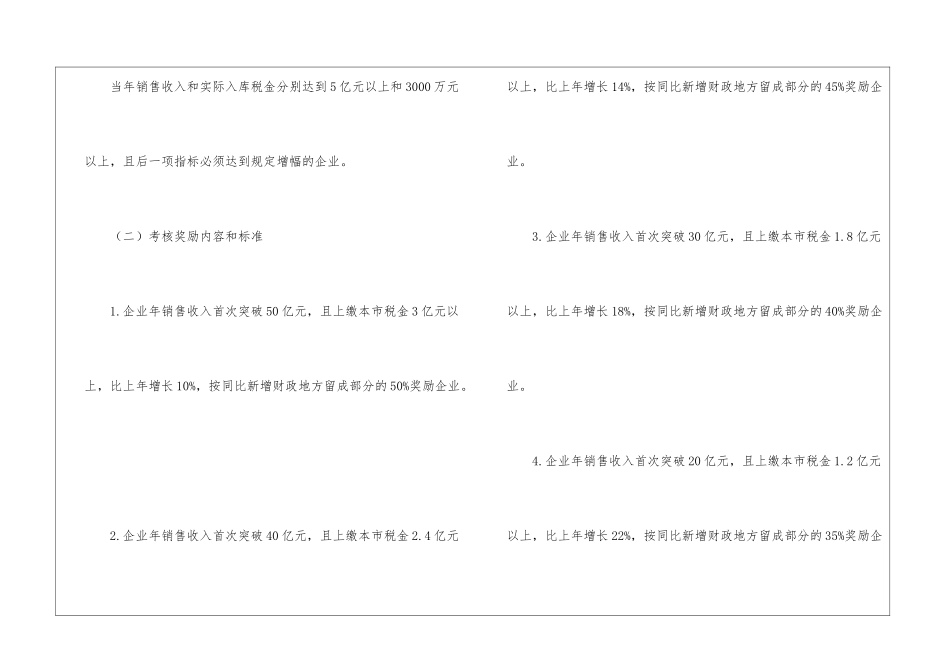 全市企业考评奖励办法_第3页