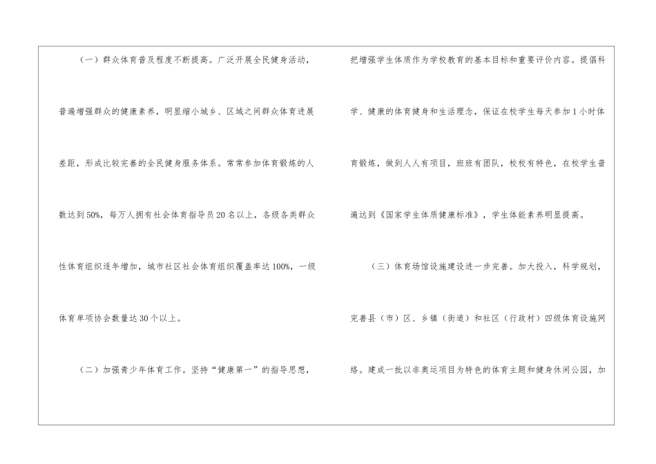 全市健身计划_第2页