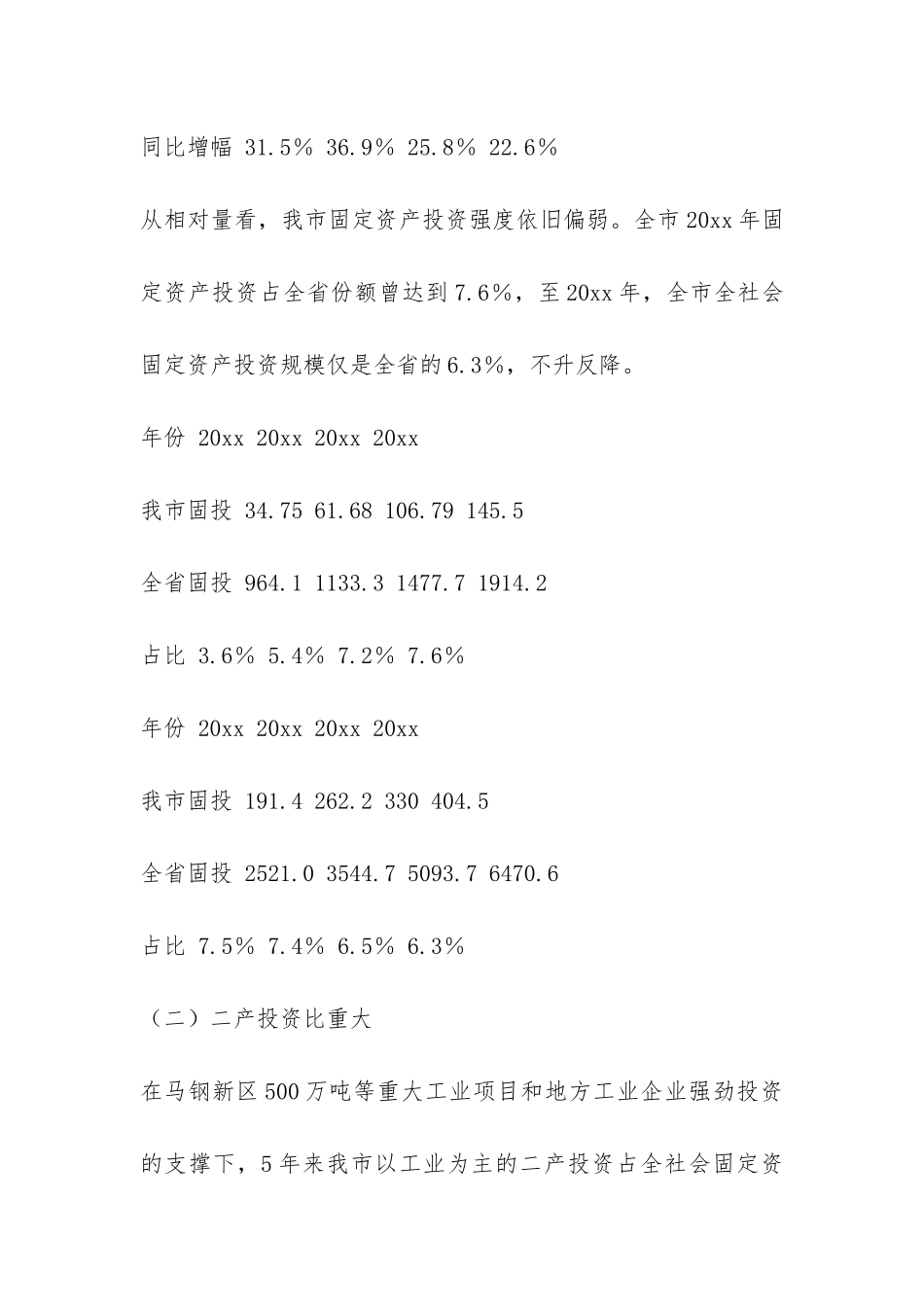 全市固定资产投资增长情况总结-_第3页