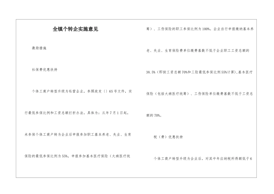 全镇个转企实施意见_第1页