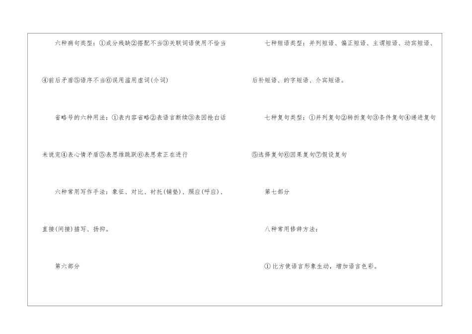 八上语文知识点总结必看_第2页