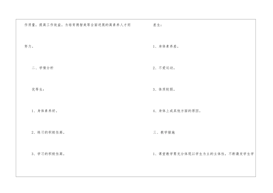八年级体育课教学计划_第2页