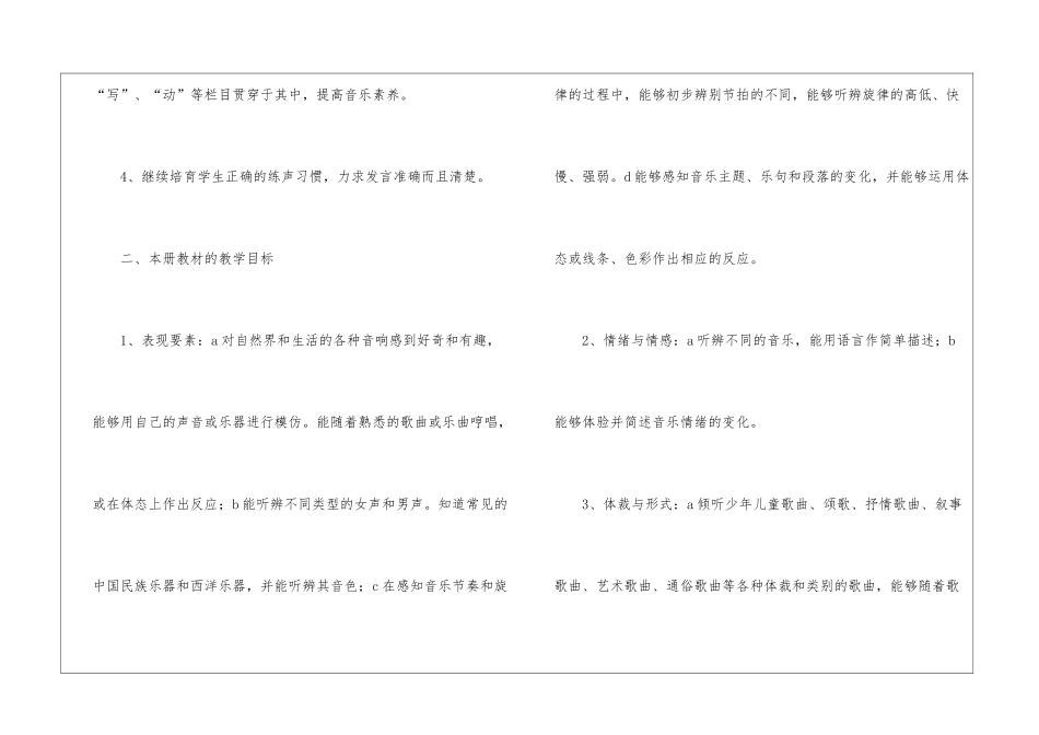 八年级音乐教学计划10篇_第2页