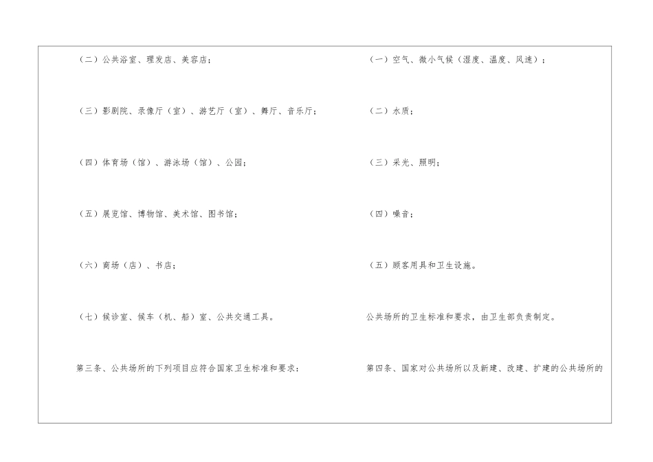 公共场所卫生的管理制度_第2页