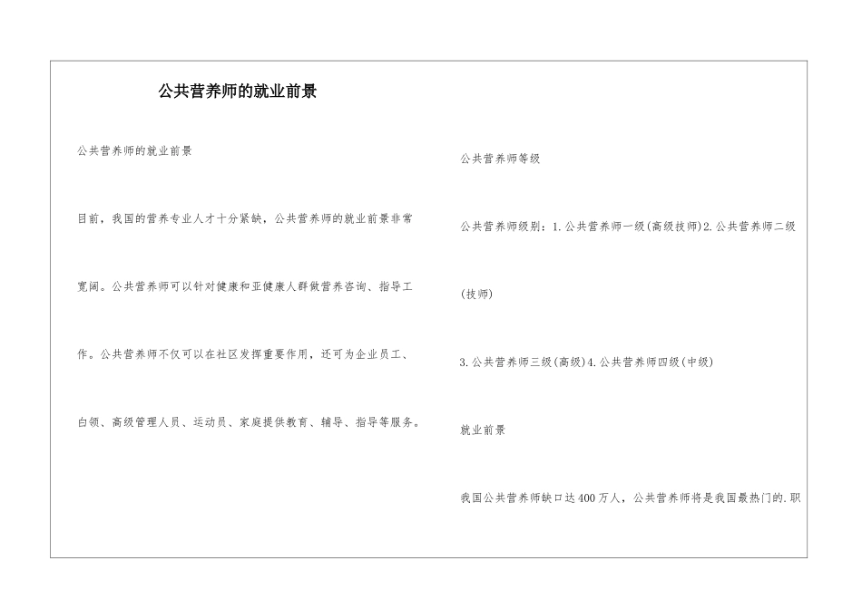 公共营养师的就业前景_第1页