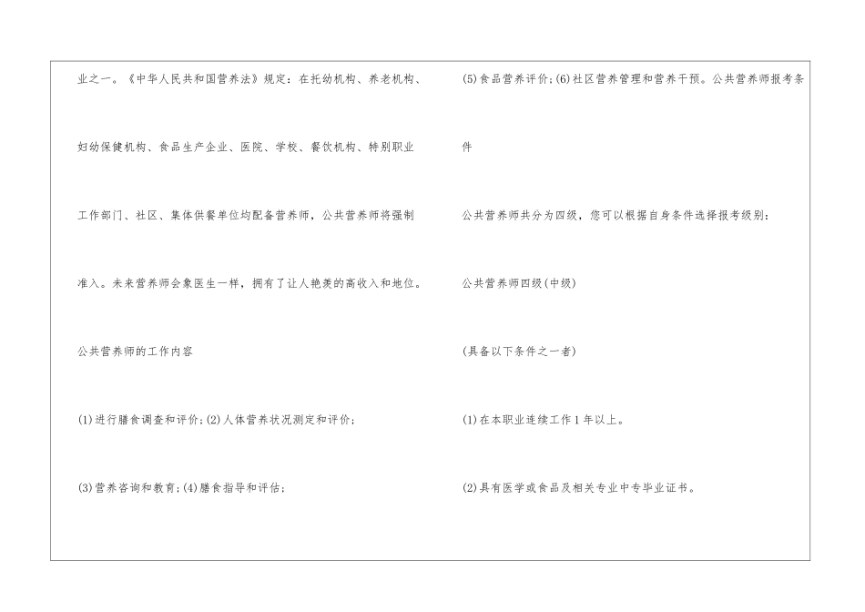 公共营养师的就业前景_第2页
