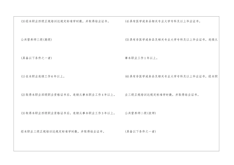 公共营养师的就业前景_第3页