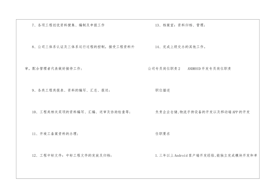 公司专员岗位职责_第2页