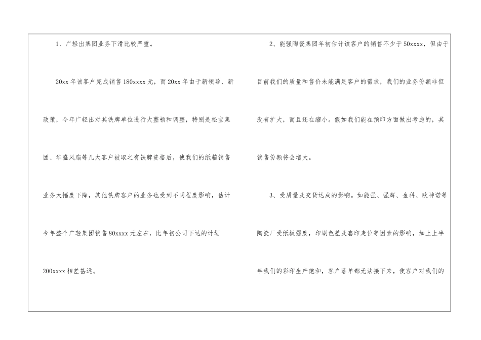 公司业务员年终工作总结_第2页
