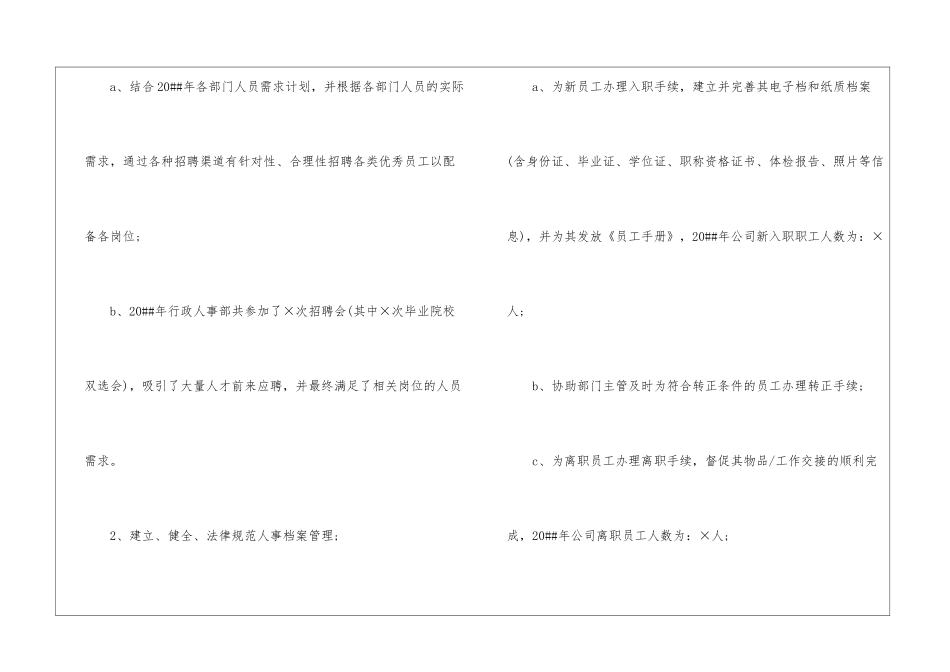公司人事专员工作总结_第3页
