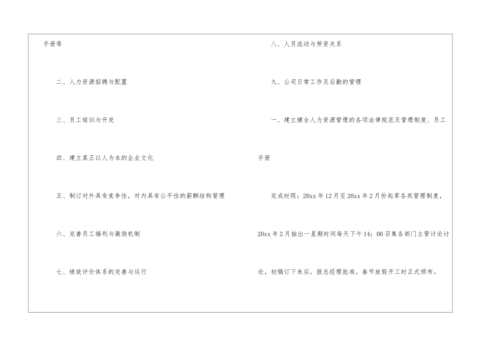 公司人事工作计划(汇编15篇)_第2页