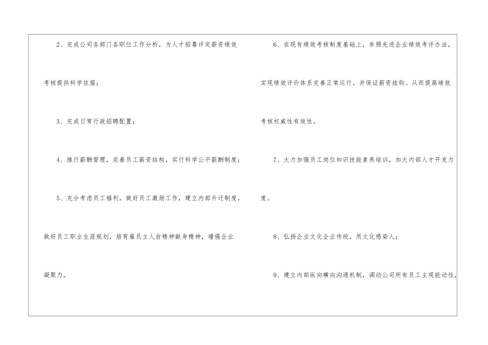 公司人事部工作计划(通用15篇)_第2页