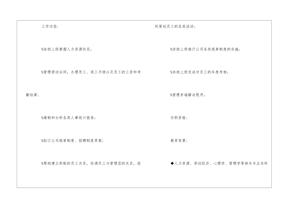 公司人力资源专员职位说明书--_第2页