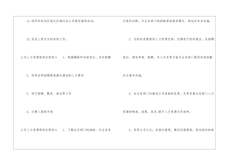 公司人力资源部岗位职责七篇大全_第3页