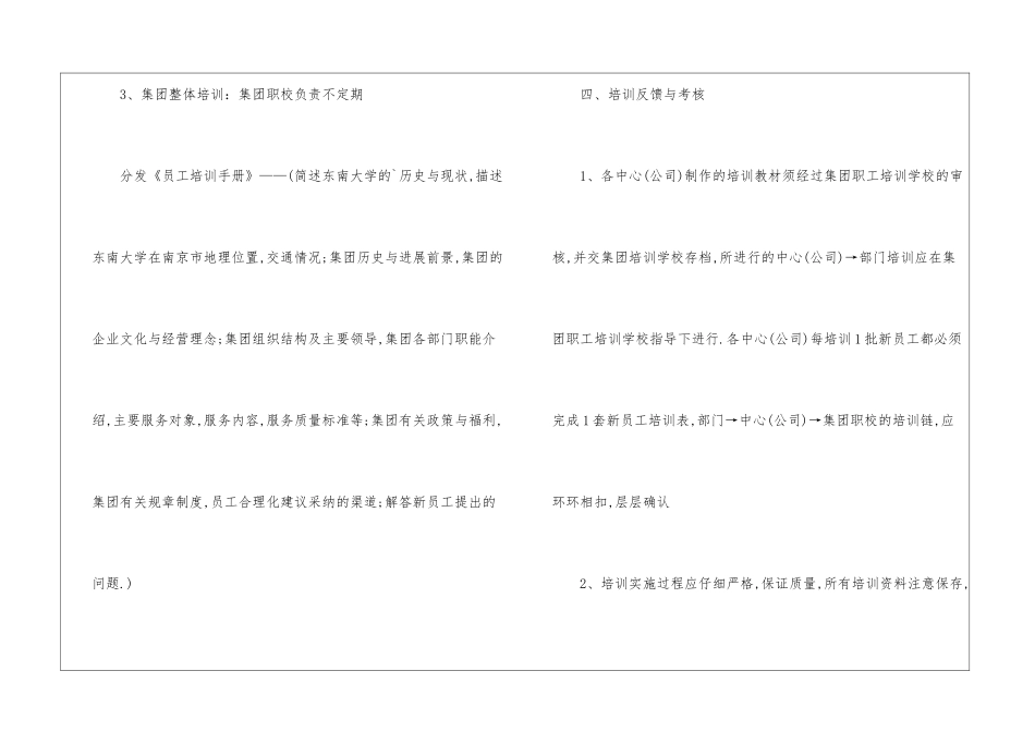 公司企业新员工入职培训方案_第3页