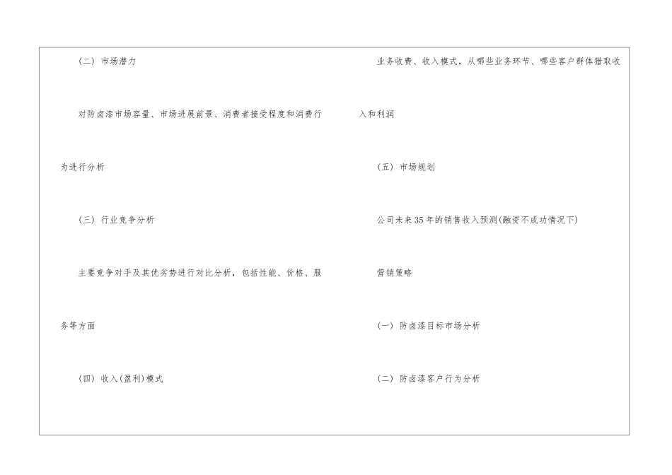 公司企划案范本-公司企划书模板_第3页