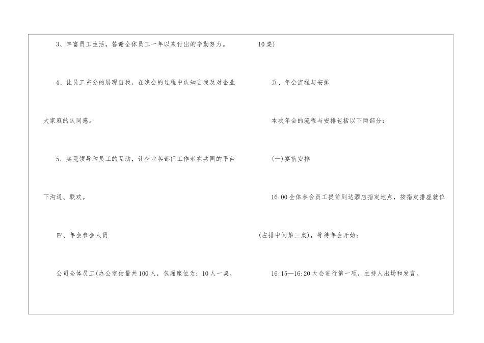 公司创意年会策划书_第2页