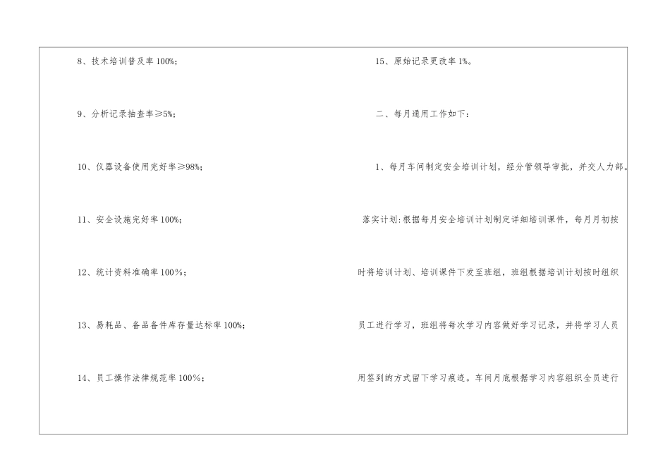 公司化验新年工作计划_第2页