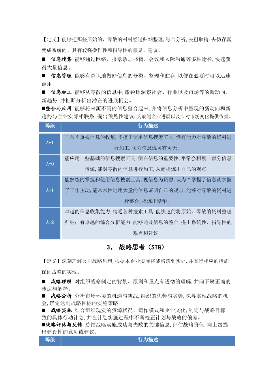 公司各岗位胜任素质全面解读_第2页