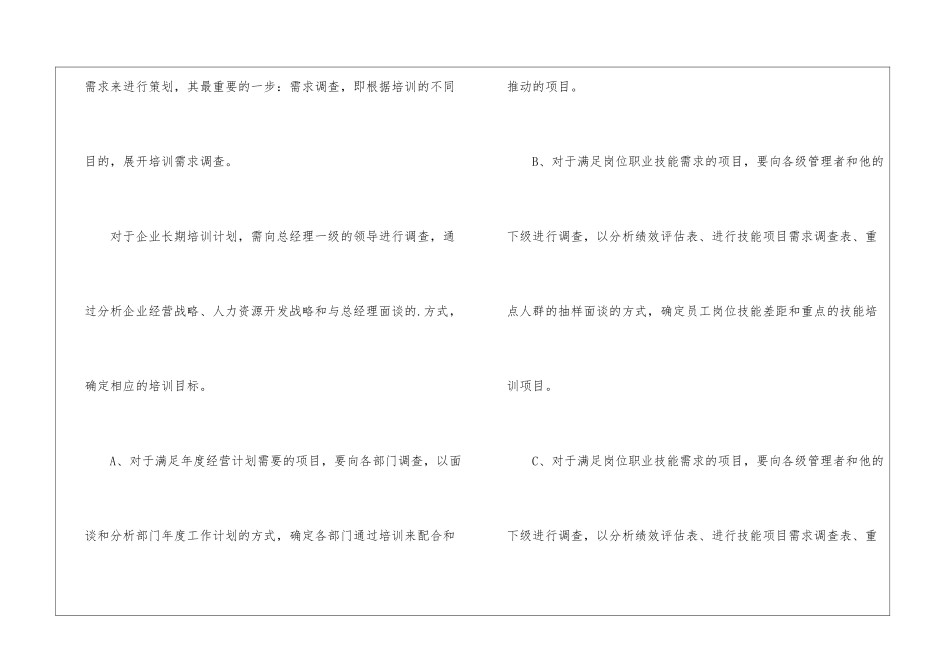 公司员工2024年度培训计划_第2页