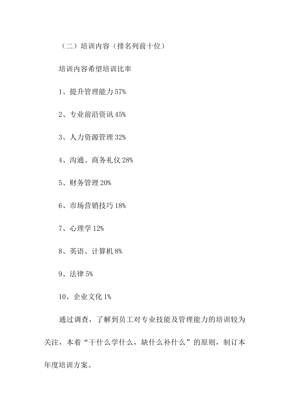 公司员工培训方案汇编八篇_第2页