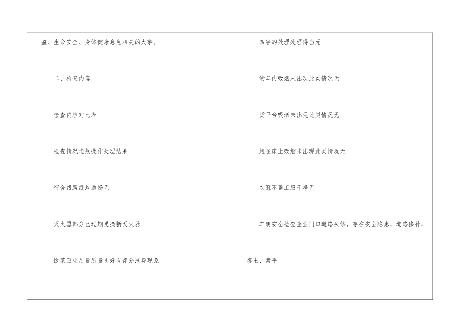 公司安全检查汇报材料_第2页